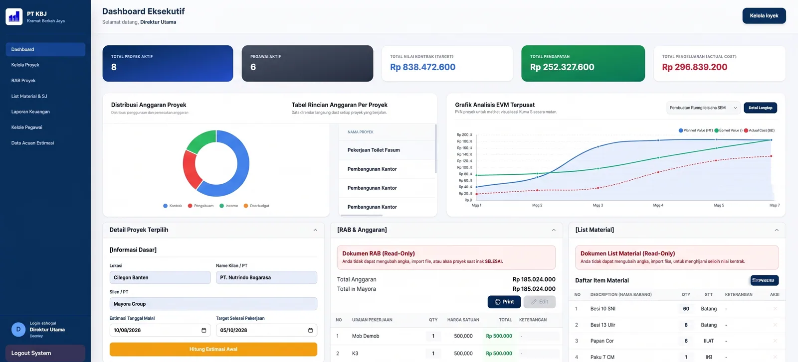 Tampilan Sistem SaaS & ERP Custom